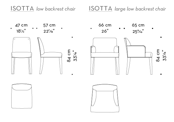 Dimensions of low backrest Isotta, a wooden dining chair with or without armrests and with a fabric or leather covered back, from Promemoria's catalogue | Promemoria