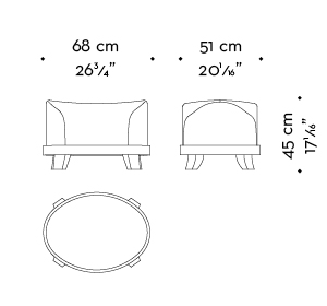 Dimensions of Chelsea, a wooden pouf covered in fabric or leather, from Promemoria's catalogue | Promemoria