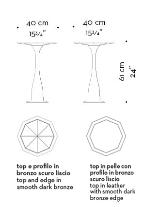 Dimensions of Ikò, a wooden and bronze small table shaped like a flower, from Promemoria's catalogue | Promemoria